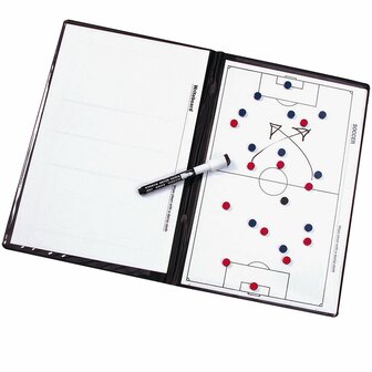 Coachmap Derbystar Voetbal Tactiek
